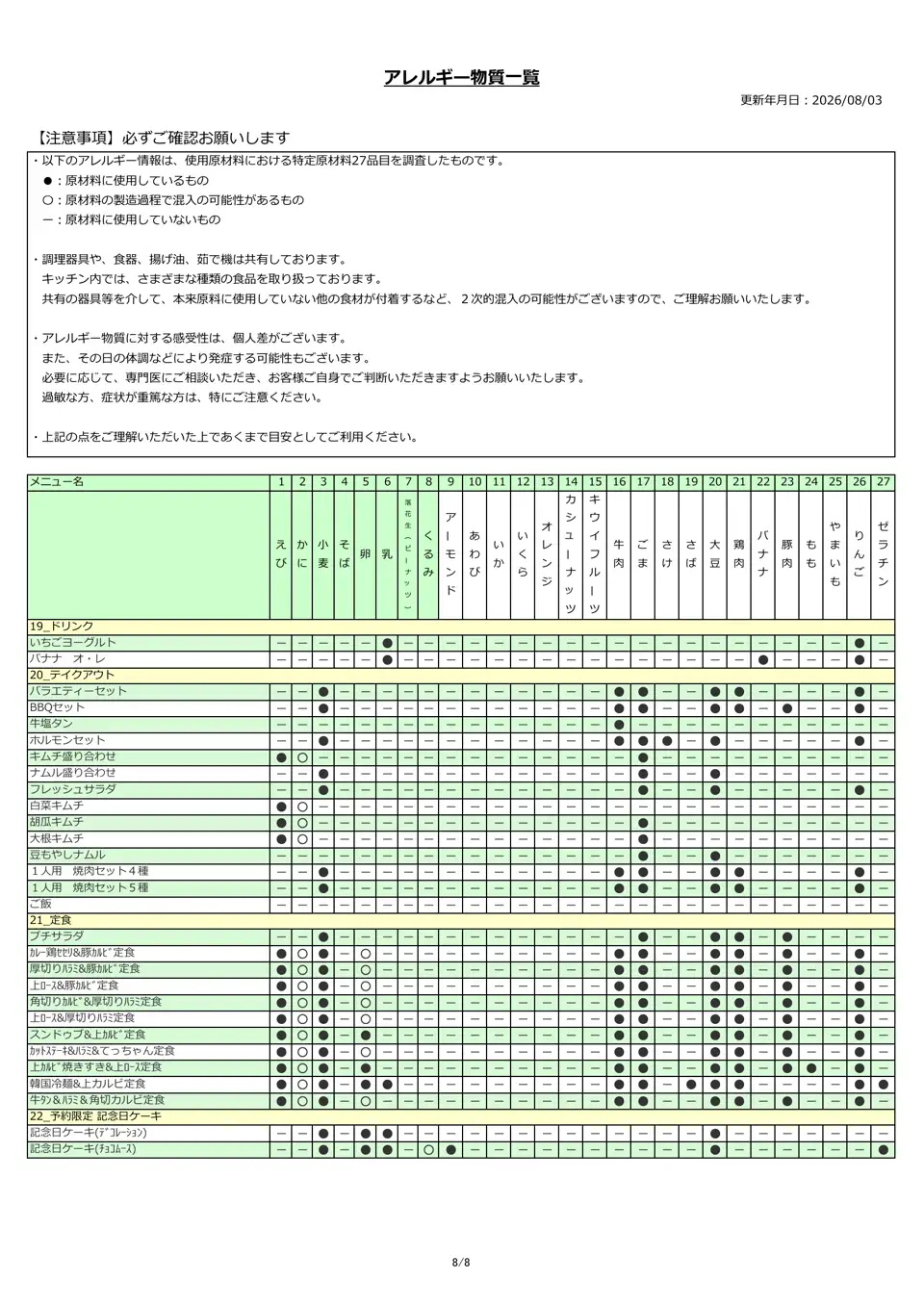 アレルギー物質